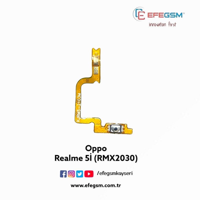 Oppo Realme 5i (RMX2030) On-Of Film