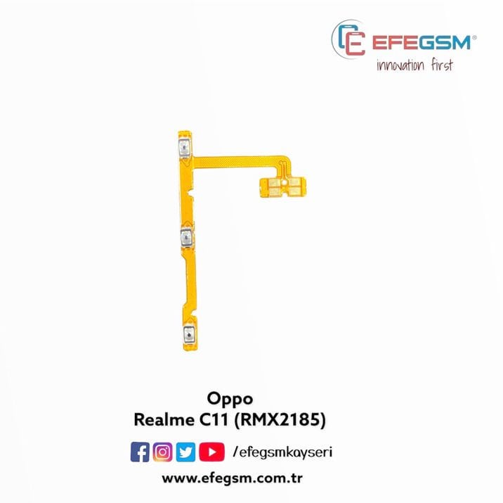Oppo Realme C11 (RMX2185) On-Of Film