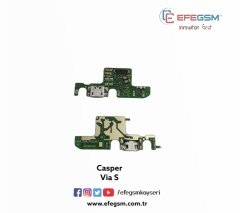 Casper Via S Alt Bord